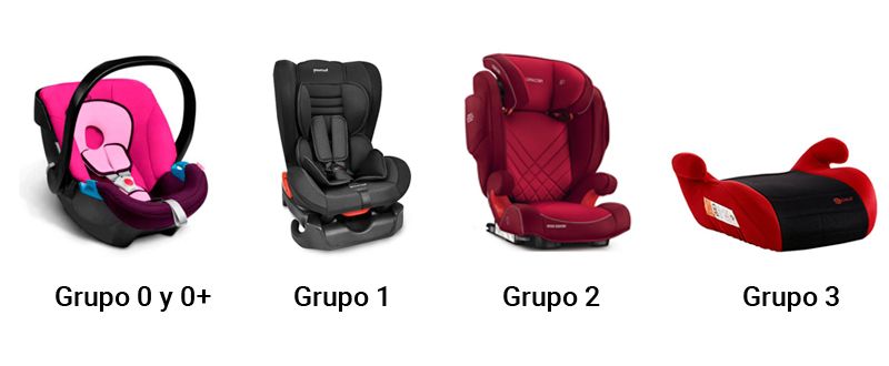 silla para bebés y niños para el auto