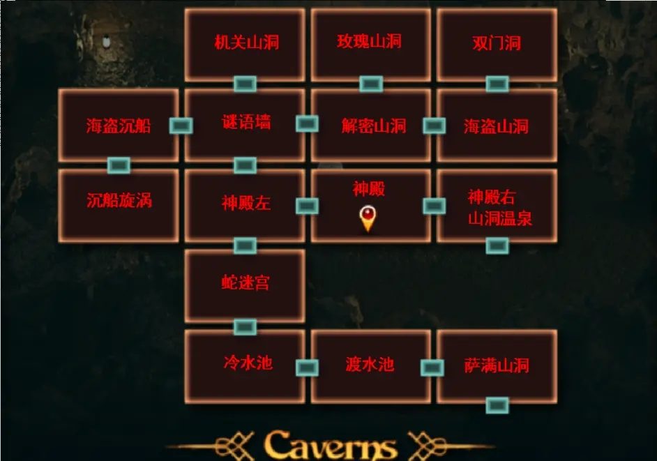 纳迪亚之宝 任务推进 详情图 3