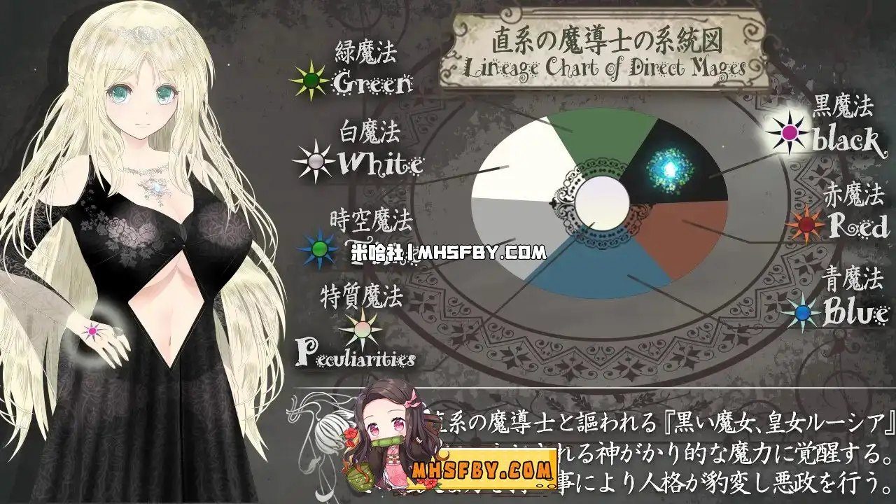 魔法师露娜 主线事件 展示图 8